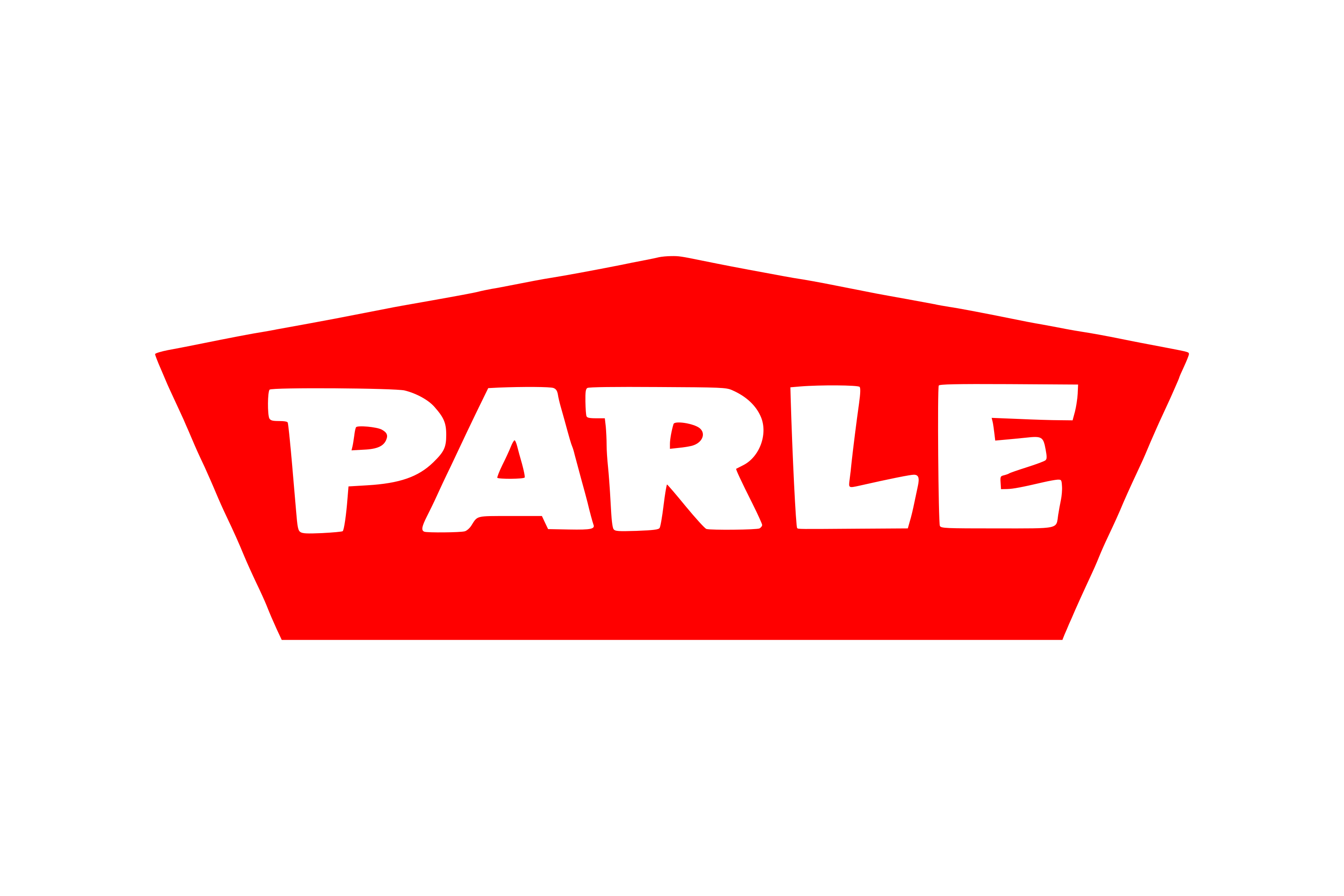 Parle Products